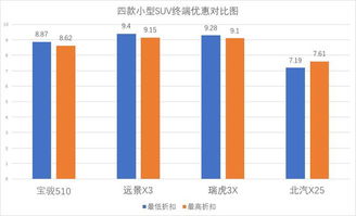 新凌放售价解析，市场定位与消费者选择的博弈